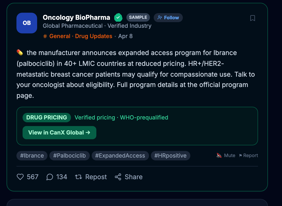 A verified industry account in the CanX Community feed announcing an expanded-access program for a breast cancer drug, labelled Verified Industry with a verified-pricing card — an example of source information reaching a matched patient.